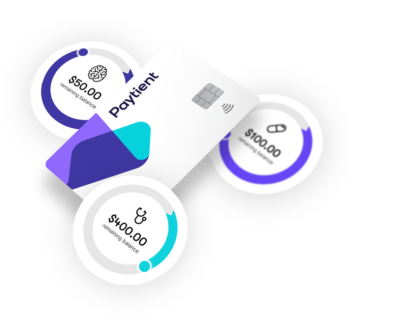 card + payments image copy card + payments image copy