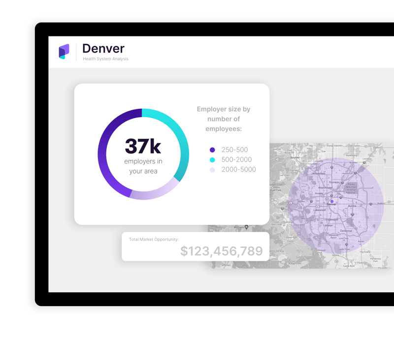 health system dashboard health system dashboard