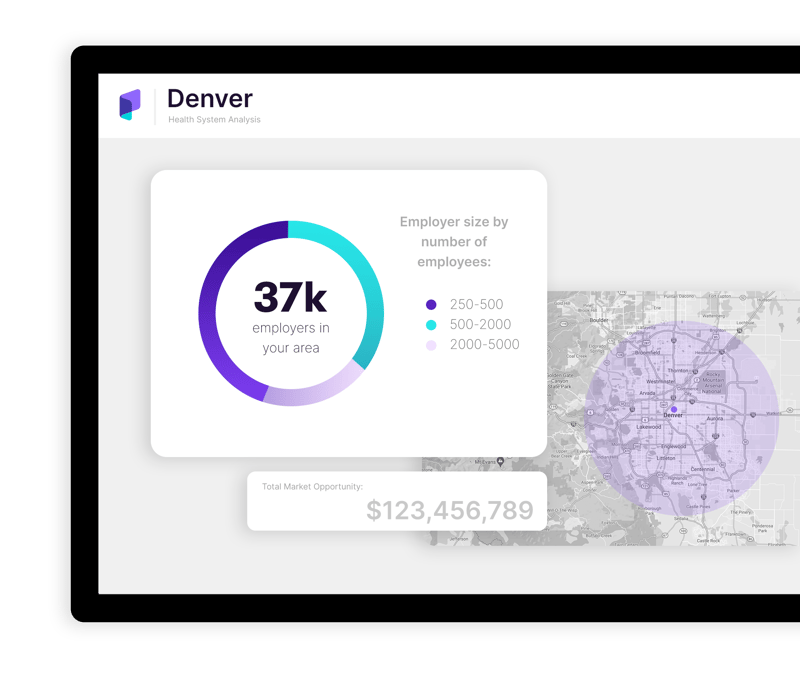 health system dashboard